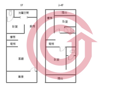 格局圖