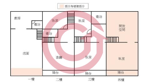 格局圖