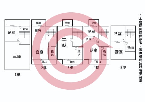 格局圖