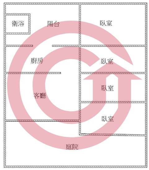 格局圖