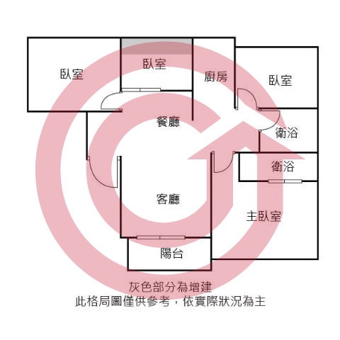 格局圖