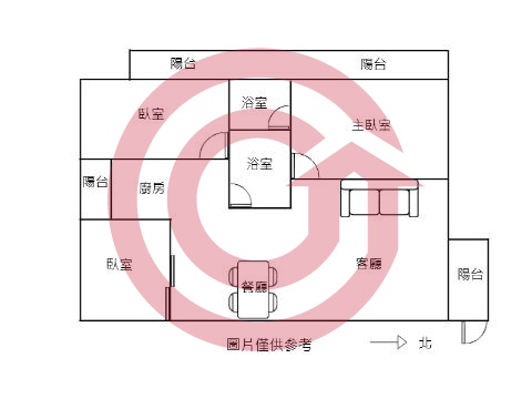 格局圖