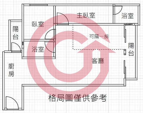 格局圖