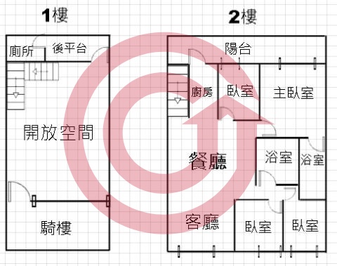 格局圖