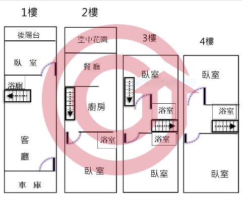 格局圖