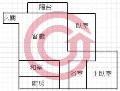 格局圖