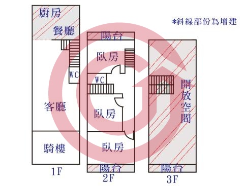 格局圖