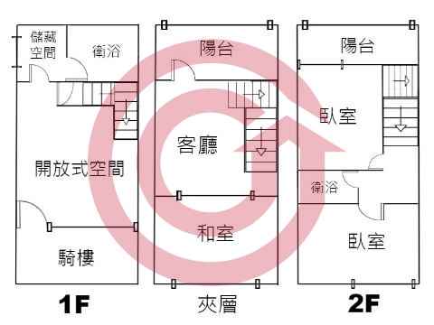 格局圖