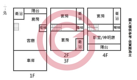 格局圖