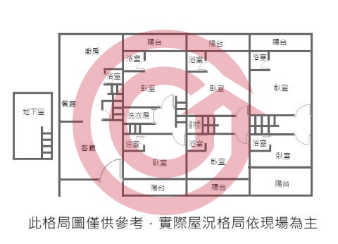 格局圖