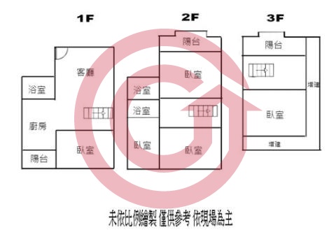 格局圖