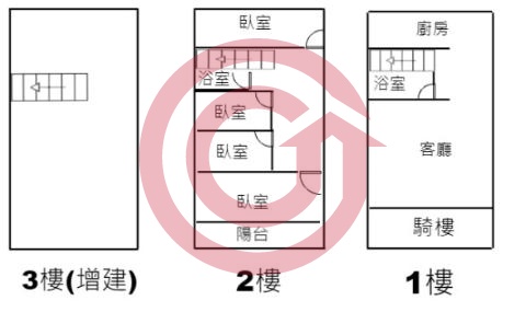 格局圖