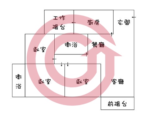 格局圖