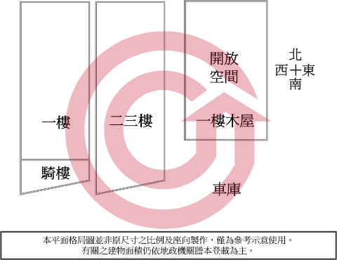 格局圖