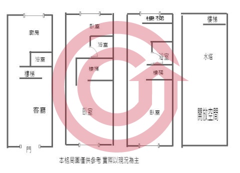 格局圖