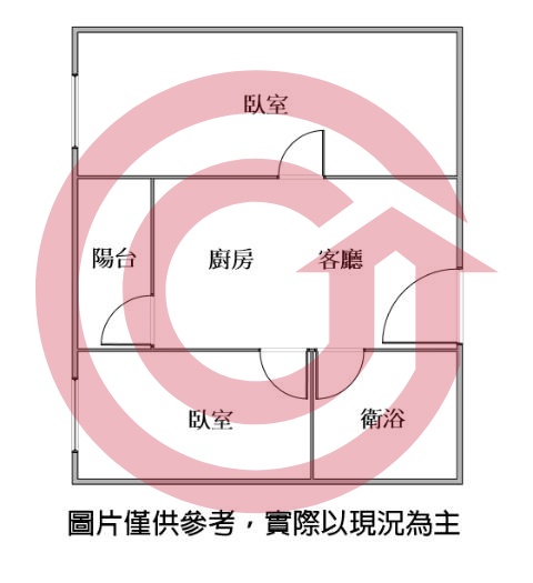 格局圖