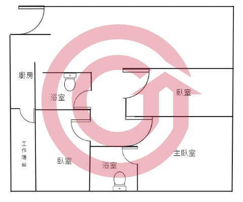 格局圖