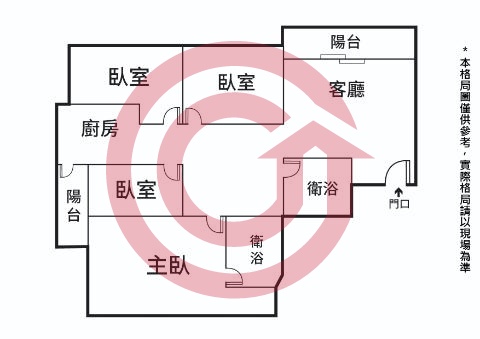 格局圖