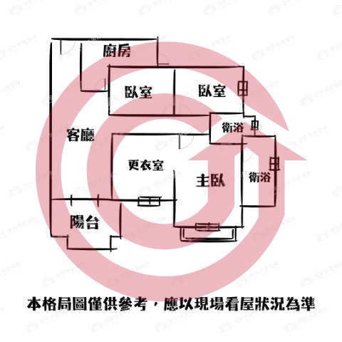 格局圖