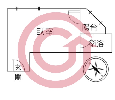 格局圖