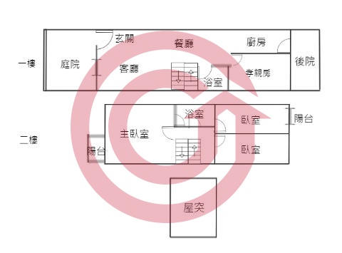 格局圖