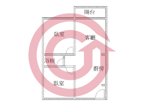 格局圖