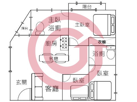 格局圖