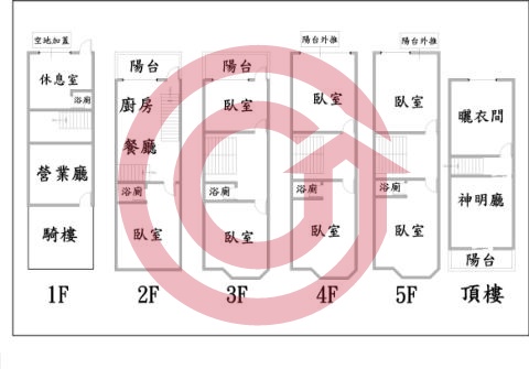 格局圖