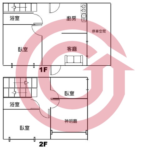 格局圖