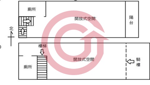 格局圖