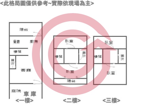 格局圖