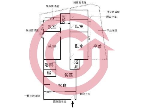 格局圖