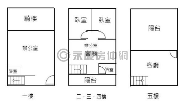 宜蘭市健康路獨棟黃金雙店面前明台大樓獨家專賣