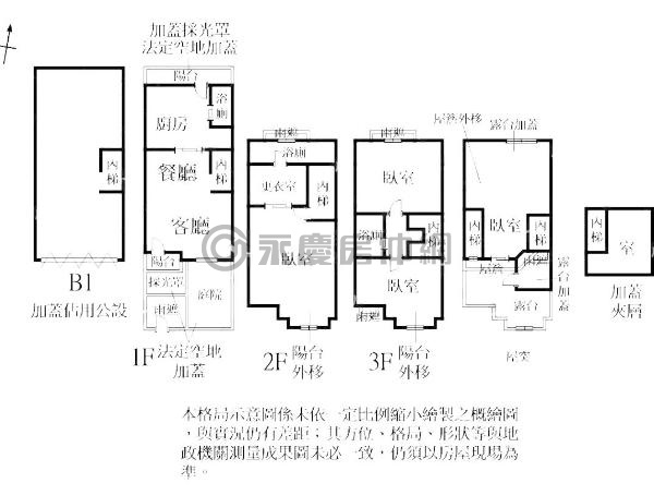 宜誠金品度假小別墅4房雙車位