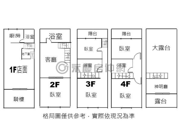 富國商圈【正透店面】步行5分捷運黃金寶地			 