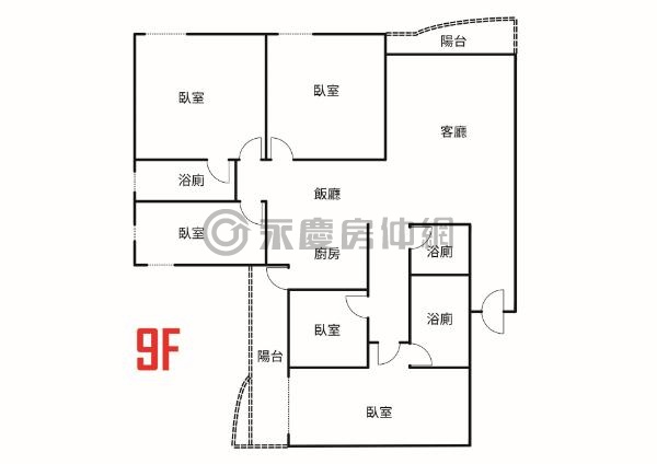 @北屯水湳核心｜翡翠皇宮極大五房平車公園宅