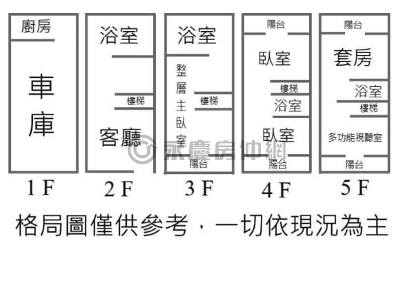 近嘉工邊間中庭花園別墅