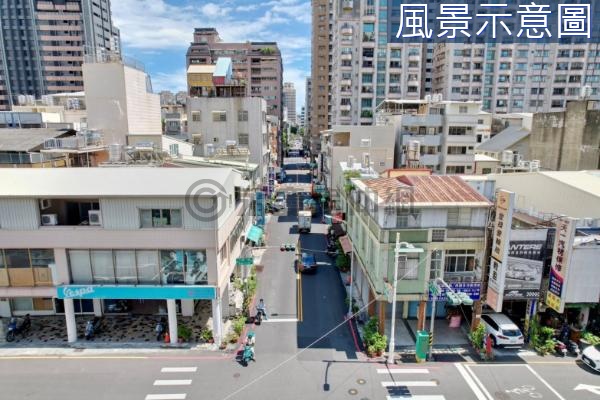 【稀有大面寬店面】七賢、信義國小邊間透天店住