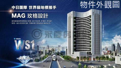 潤隆VVS1高樓層15Ｆ 台中市西屯區文心路三段
