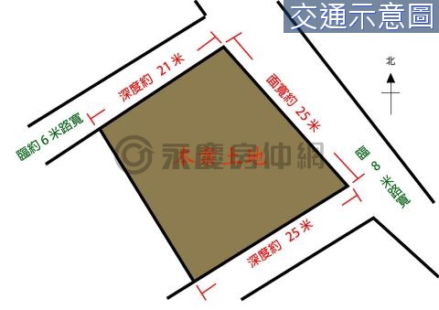 近『科工區』市地重劃『三角窗』建地（15萬/坪） 台南市安南區朝皇段