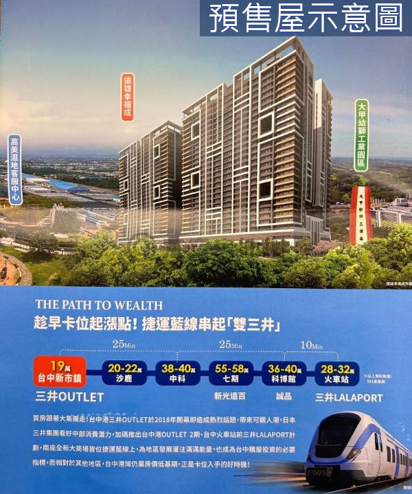 台中港遠雄幸福成F5棟高樓層景觀2房+平車